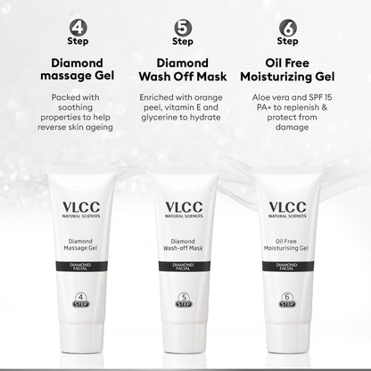 Diamond Facial Single Kit