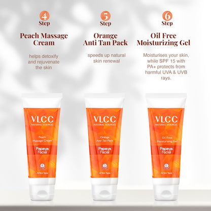 Fruit Facial Kit Salon Series