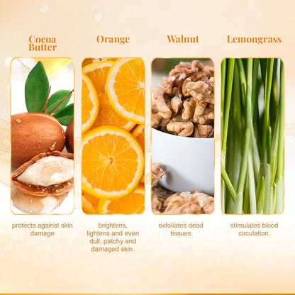 Pedicure-Manicure Hand & Foot Kit