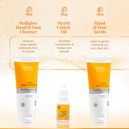 Pedicure-Manicure Hand & Foot Kit